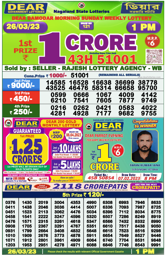 Nagaland Lottery Today 26.3.2023