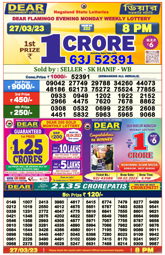 Nagaland Lottery Today 27.3.2023 Result
