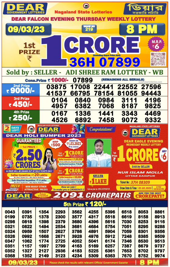 Nagaland State Lottery Result