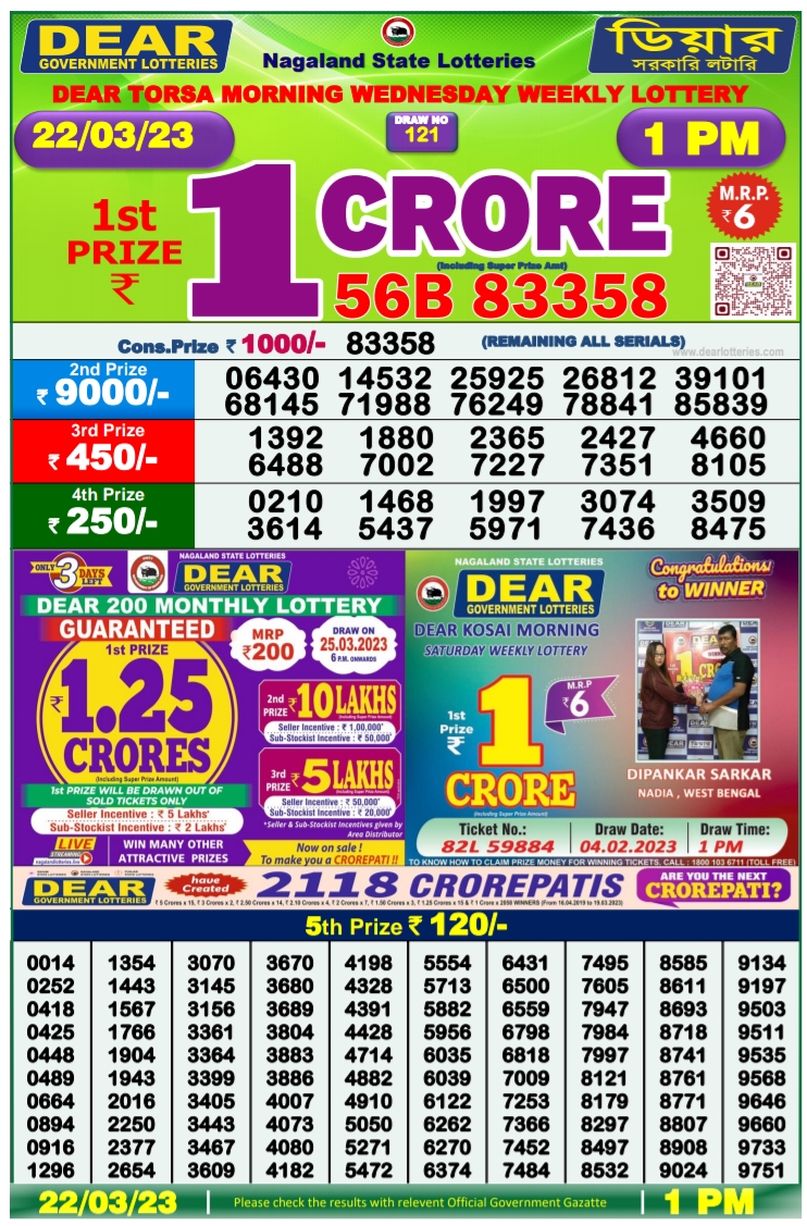 Nagaland State Lottery Sambad 22.3.2023