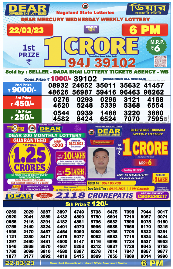 Nagaland State Lottery Sambad 22/3/2023