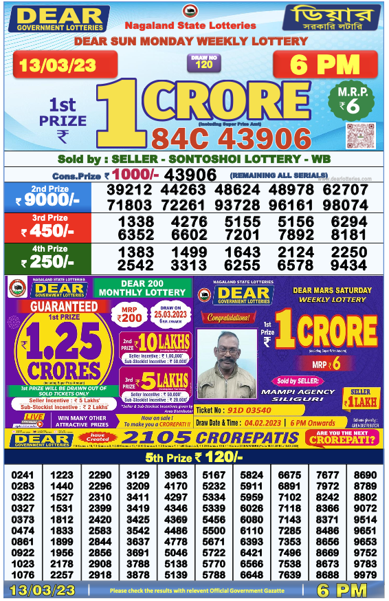 Nagaland State Lottery Today 13
