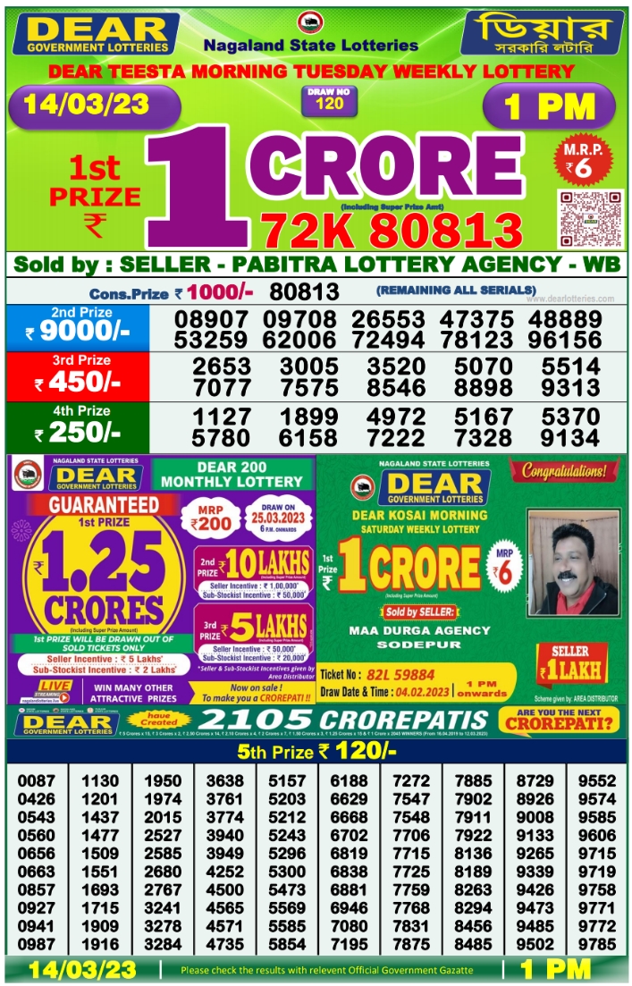 Nagaland State Lottery Today 14.3.2023