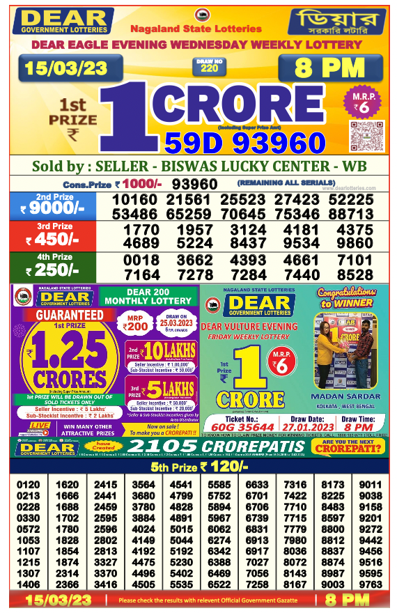 Nagaland State Lottery Today 15.3.2023