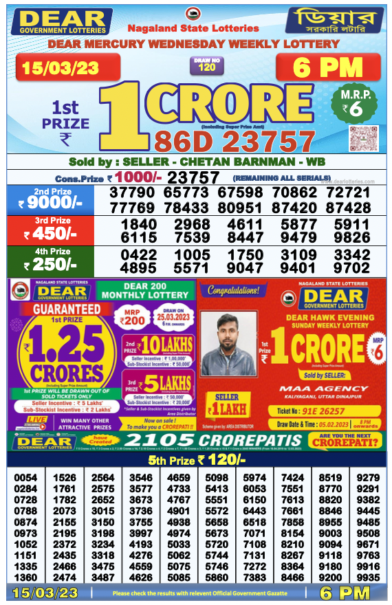 Nagaland State Lottery Today 15.3.2023