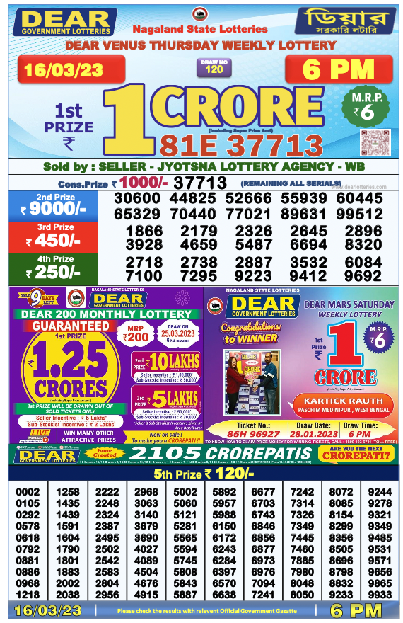 Nagaland State Lottery Today 16.3.2023
