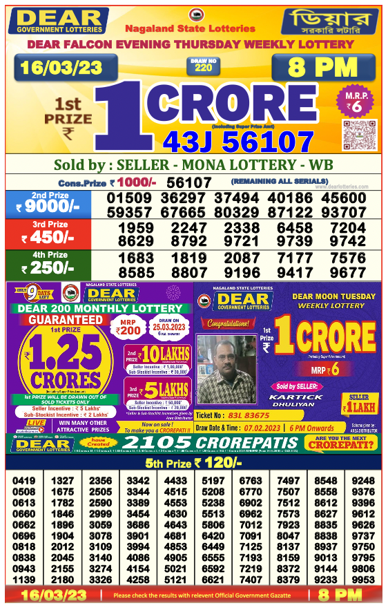 Nagaland State Lottery Today 16.3.2023