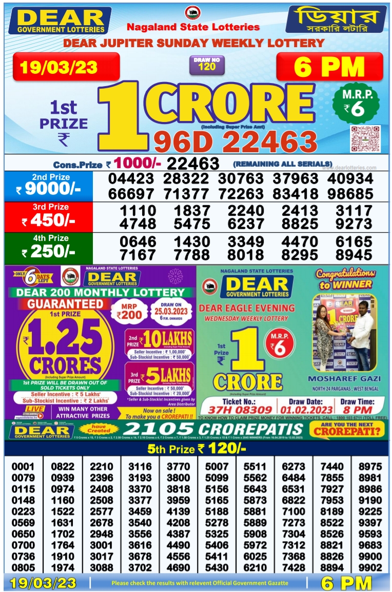 Nagaland State Lottery Today 19.03.2023 