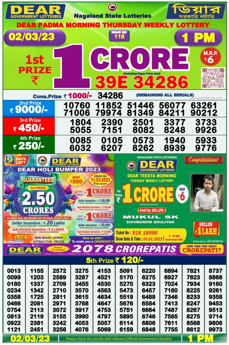 Nagaland State Lottery Today 2.3.2023 Result,1 pm,6 pm,8 pm