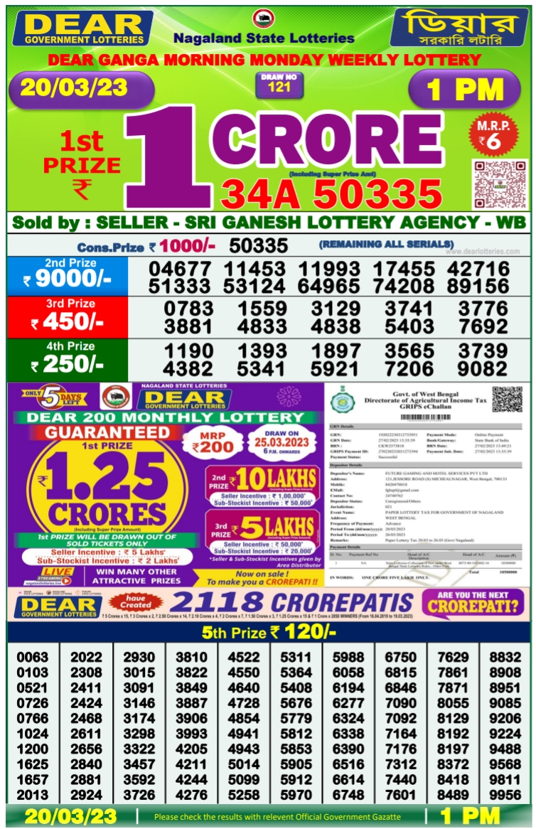 Nagaland State Lottery Today 20.03.2023 