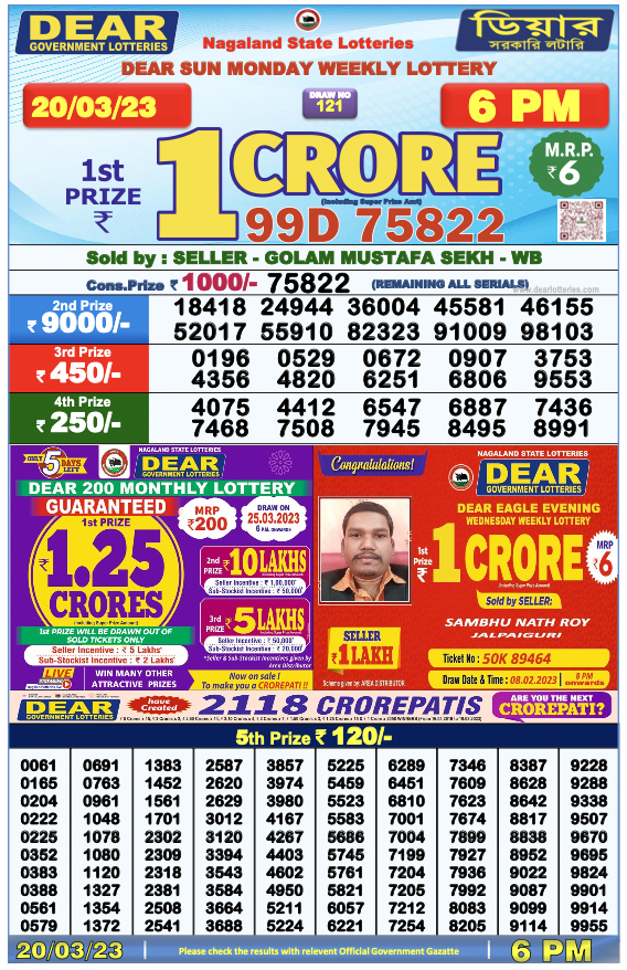 Nagaland State Lottery Today 20.03.2023