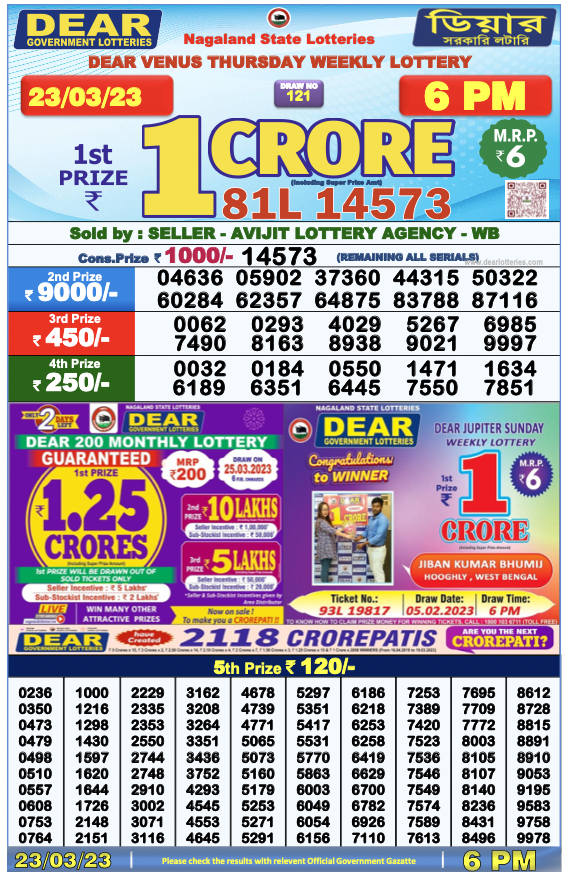 Nagaland State Lottery Today 23.3.2023