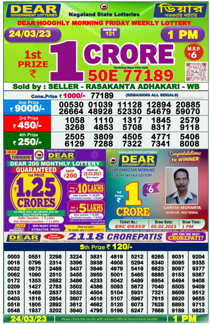 Nagaland State Lottery Today 24.03.2023