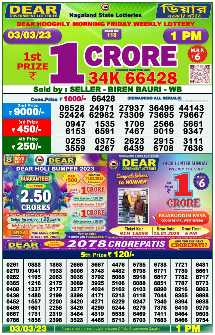 Nagaland State Lottery Today 3/3/2023 Result,1 pm,6 pm,8 pm List