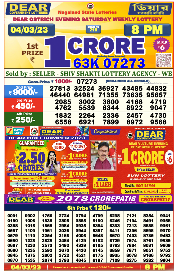 Nagaland State Lottery Today 4.3.2023 Result, 1 PM, 6 PM, 8 PM List