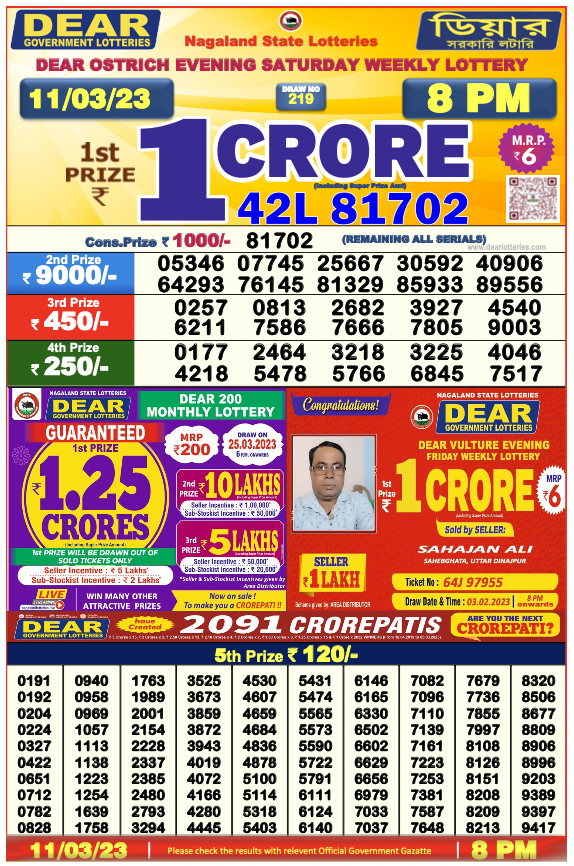 Nagaland State Lottery Today