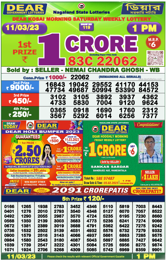 Nagaland lottery morning 1 PM Result