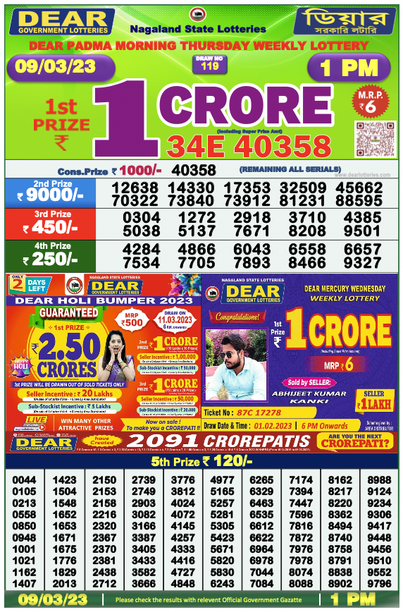 Nagaland lottery morning 1 PM Result: