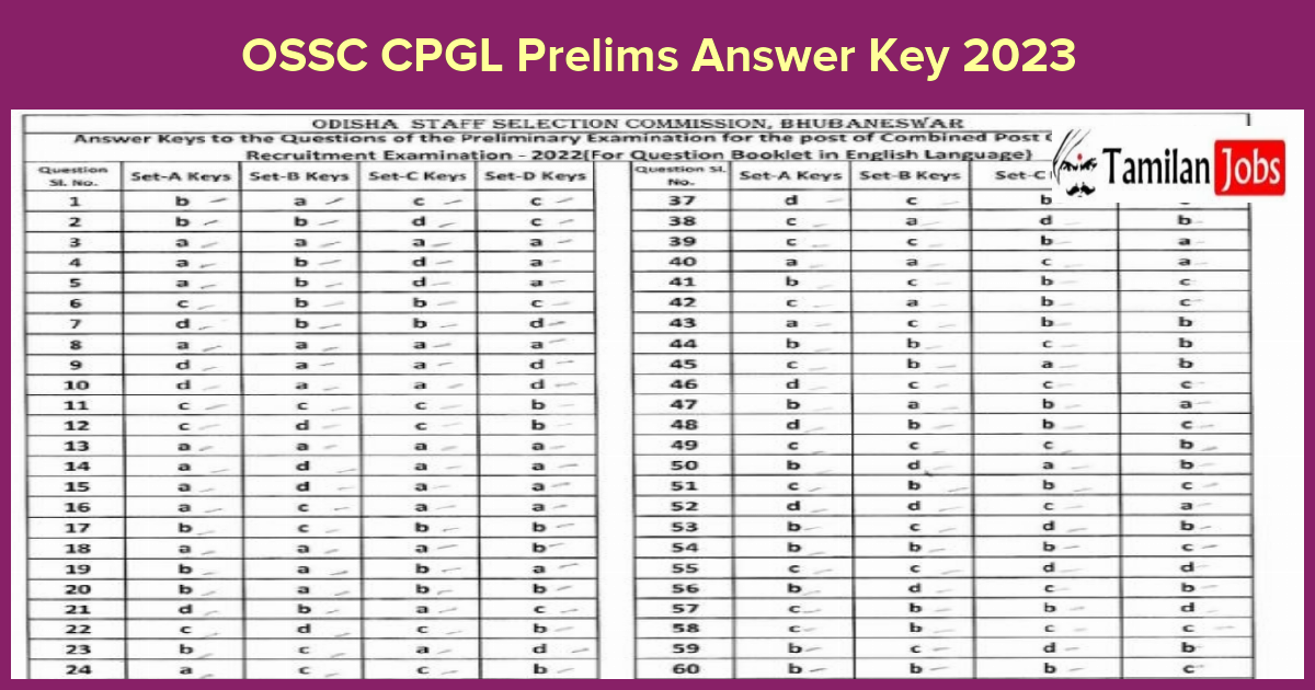 OSSC CPGL Prelims Answer Key 2023