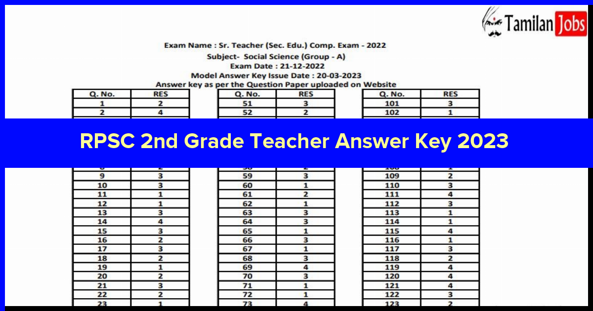 RPSC 2nd Grade Teacher Answer Key 2023 
