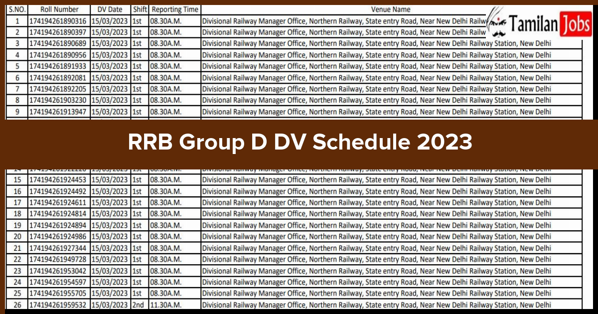 RRB Group D DV Dates 2023