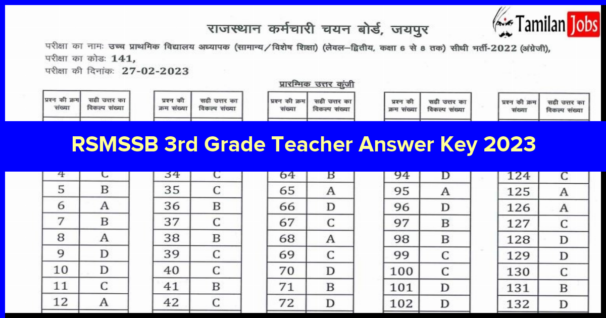 RSMSSB 3rd Grade Teacher Answer Key 2023