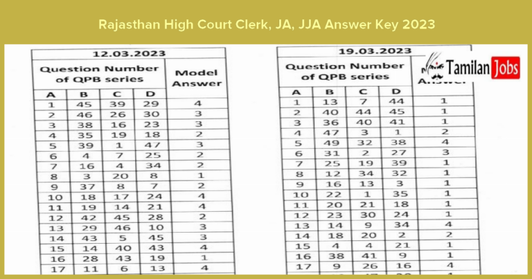 Rajasthan High Court Clerk, JA, JJA Answer Key 2023