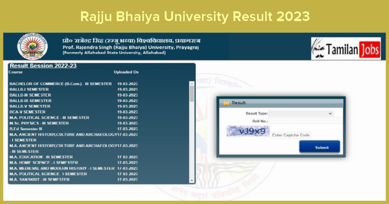 Rajju Bhaiya University Result 2023
