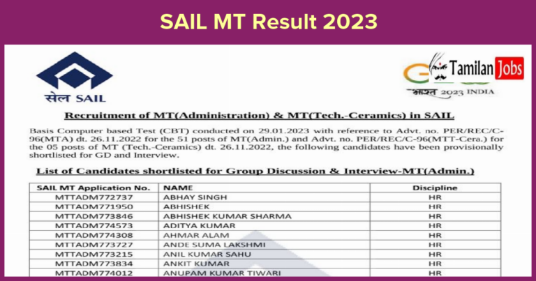 SAIL MT Result 2023