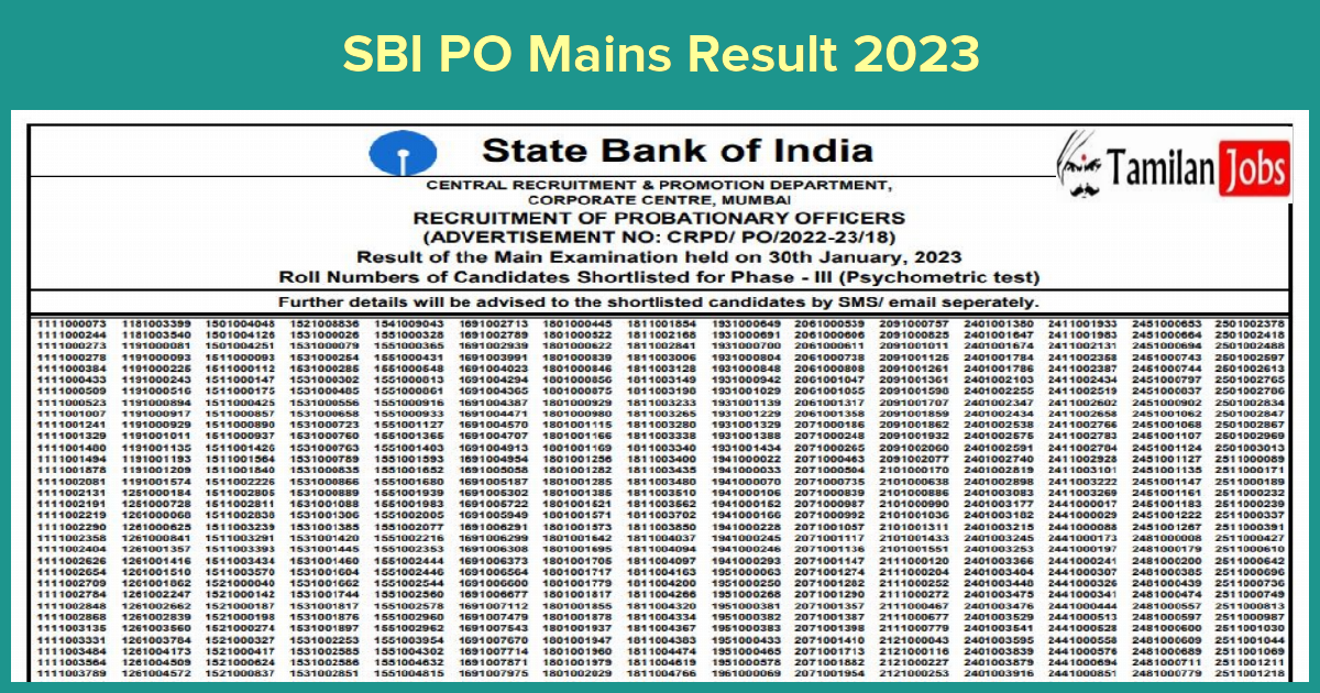 SBI PO Mains Result 2023