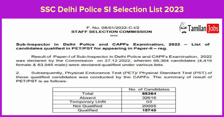 SSC Delhi Police SI Selection List 2023