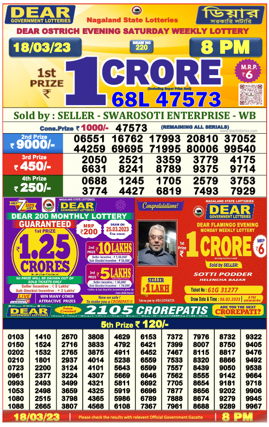 Lottery Sambad Today 19/03/2023 Result 1Pm,6Pm,8Pm