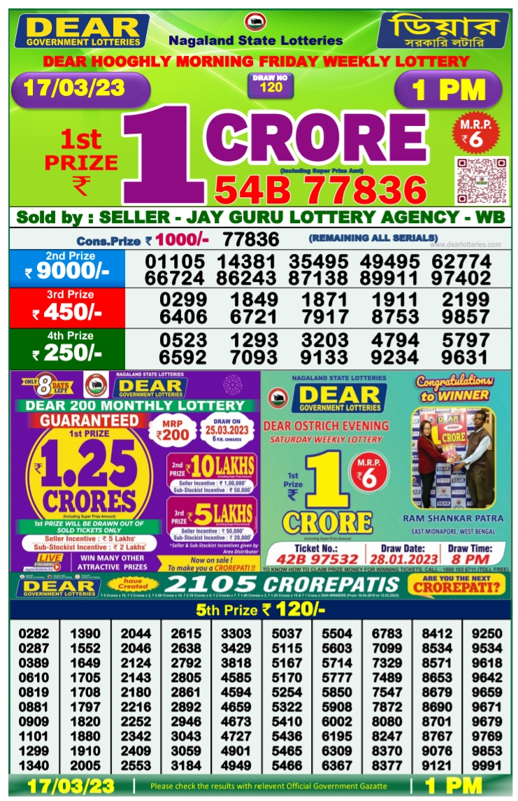 Lottery Sambad Today 17/3/2023 Result 1Pm 6Pm 8Pm List