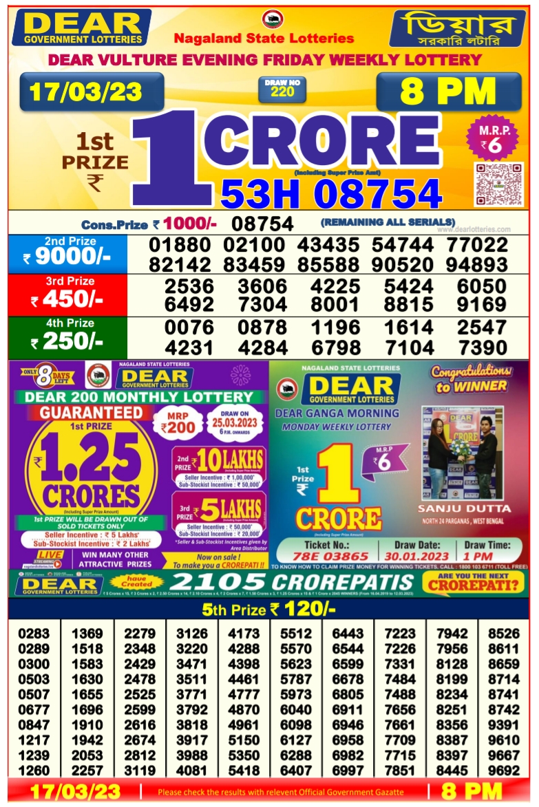Nagaland State Lottery Today 16.03.2023 Result, 1 Pm, 6 Pm, 8 Pm