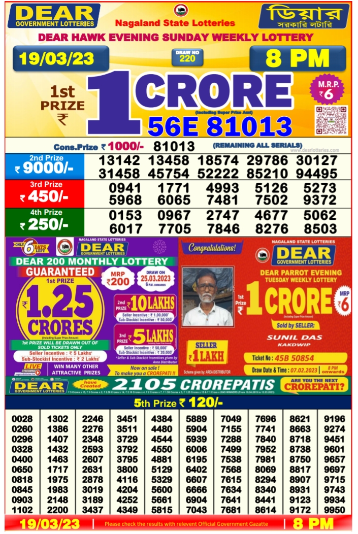 Lottery Sambad Today 20.03.2023 Result 1Pm,6Pm,8Pm