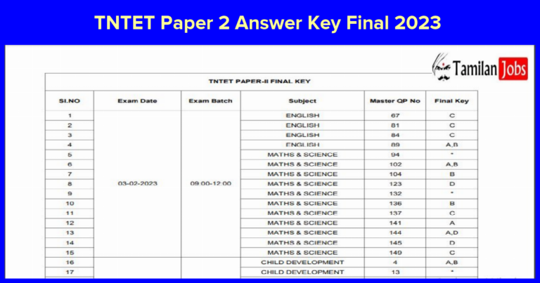 TNTET Paper 2 Answer Key Final 2023