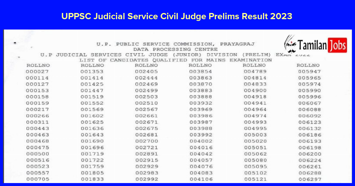 UPPSC Judicial Service Civil Judge Prelims Result 2023 
