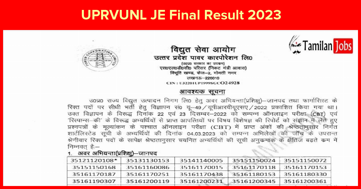 UPRVUNL JE Final Result 2023