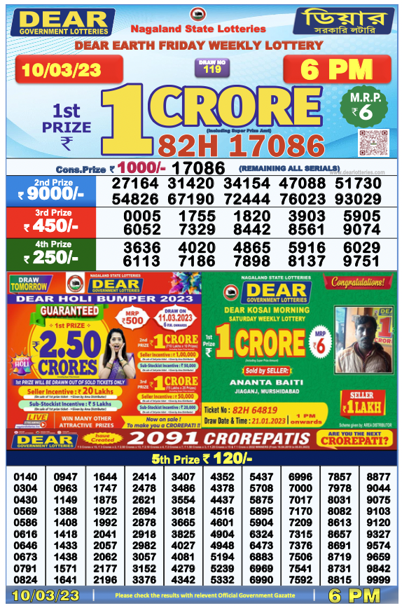 nagaland lottery