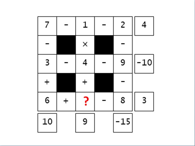 Brain Teaser: Only genius can solve this Math Puzzle (3×3) BOX 7-1-2