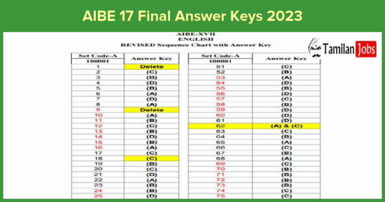 AIBE 17 Final Answer Keys 2023