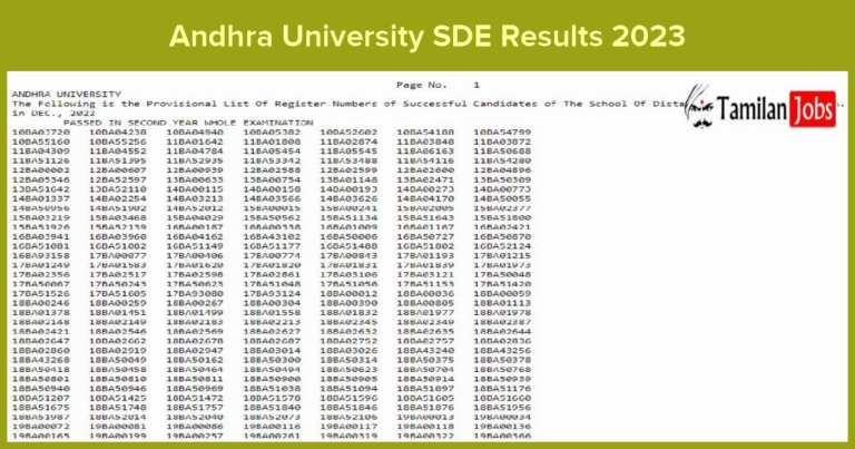 Andhra University SDE Results 2023