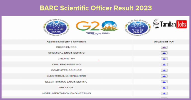 BARC Scientific Officer Result 2023
