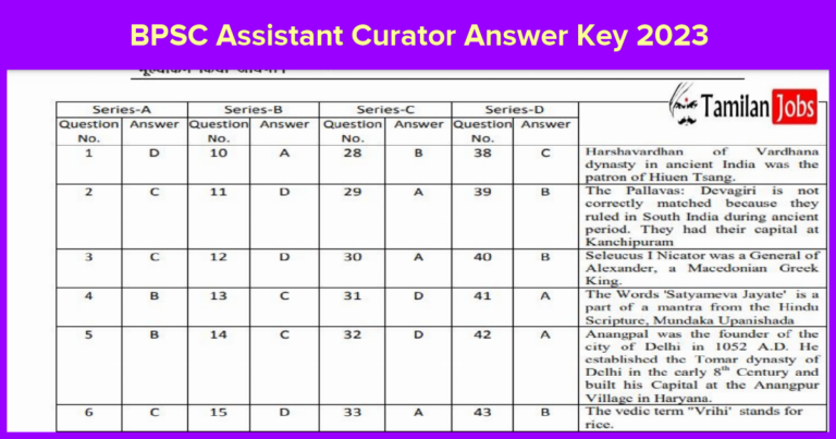 BPSC Assistant Curator Answer Key 2023