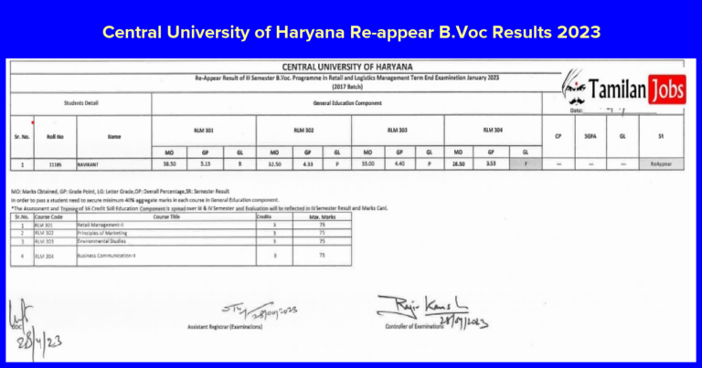 Central University of Haryana Re-appear B.Voc Results 2023