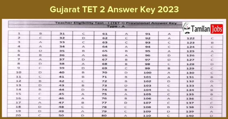 Gujarat TET 2 Answer Key 2023