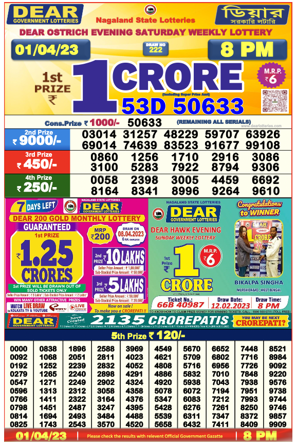 Nagaland State Lottery Sambad Today 1
