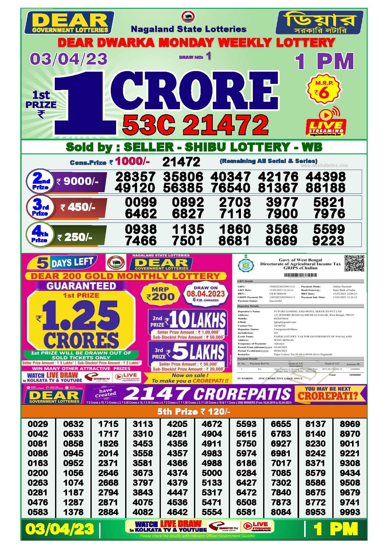 Nagaland Lottery Sambad 8 Pm Result On 4.4.2023