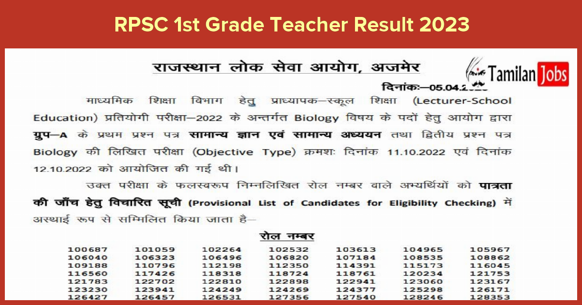 RPSC 1st Grade Teacher Result 2023