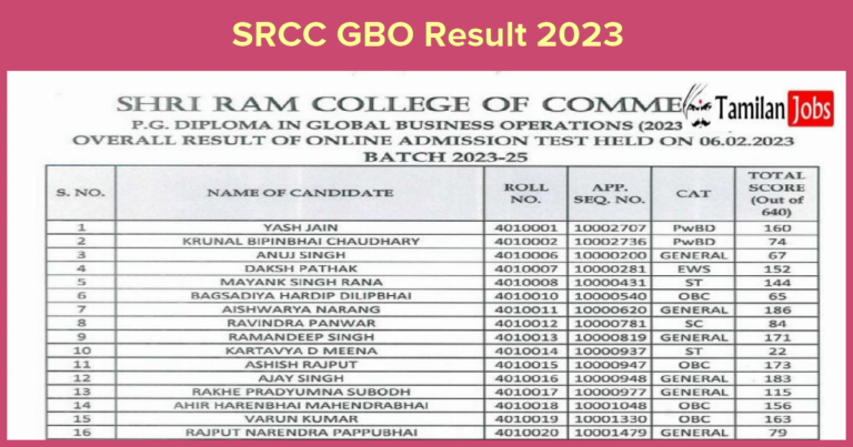 SRCC GBO Result 2023